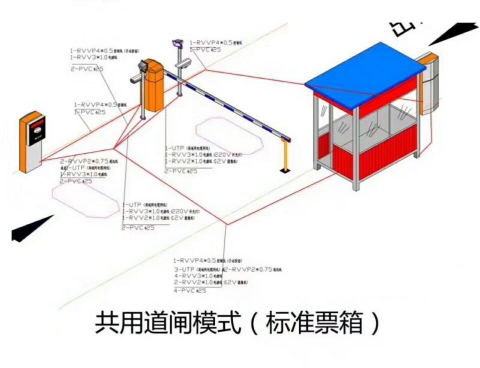 上海长宁区单通道模式停车系统