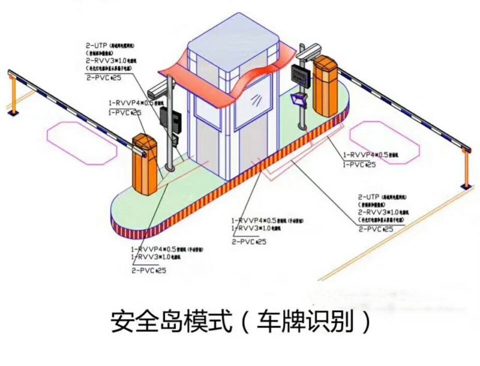 上海长宁区双通道带岗亭车牌识别